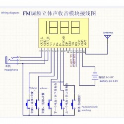 PLL MINI LCD FM TX V2.0