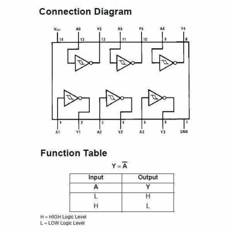 74HC14 COMPUERTA LOGICA NOT SCHMITT TRIGGER