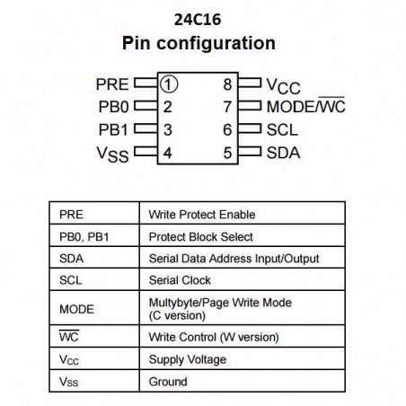 24C16 MEMORIA EEPROM SERIAL (I2C)