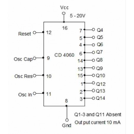 CD4060 CONTADOR BINARIO