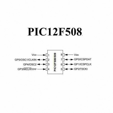 PIC12F508 MICROCONTROLADOR
