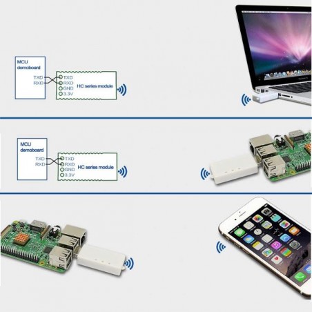 HC-12 USB