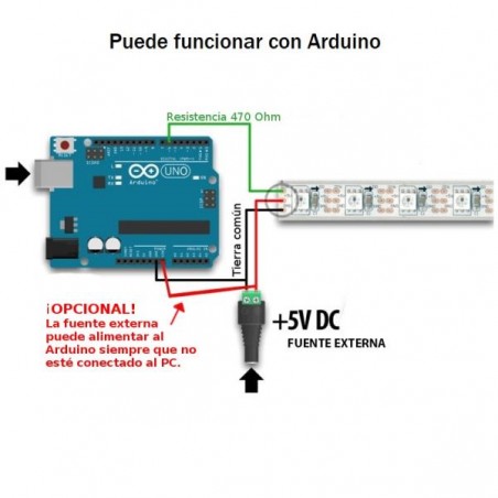 WS2812B IP30 30LED/M WHITE