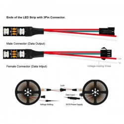 WS2812B IP65 60LED/M X5M NEGRA