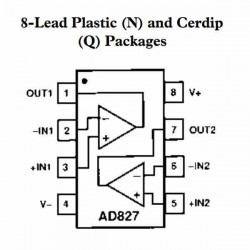 AD827 AMPLIFICADOR OPERACIONAL