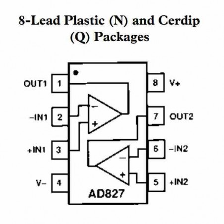 AD827 AMPLIFICADOR OPERACIONAL