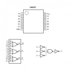 74HC27D