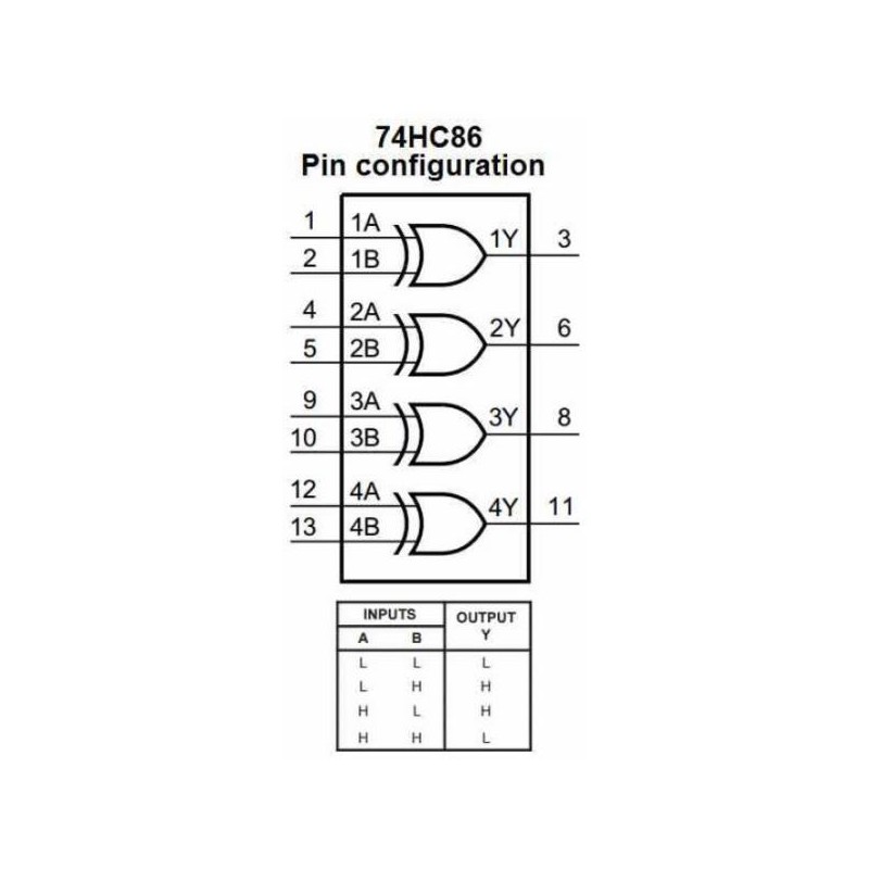 74HC86D SMD COMPUERTA LOGICA XOR 7486 74HC86