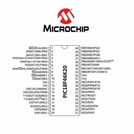 PIC18F46K20 MICROCONTROLADOR