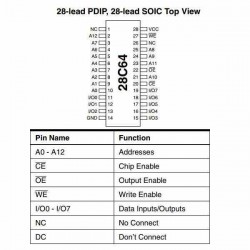 28C64 MEMORIA EEPROM PARALELA 64K