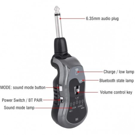 GUITAR EFFECTS B6 BLACK