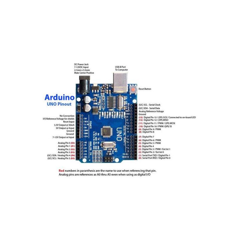 Tarjeta compatible con arduino uno r3 smd driver ch340 5