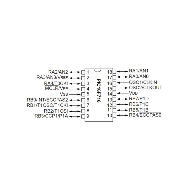 PIC16F716
