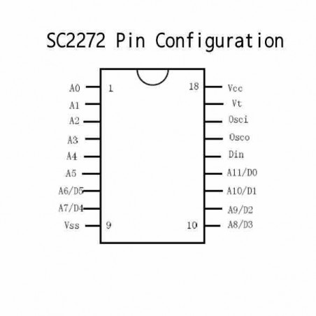 SC2272 T4 DECODIFICADOR RF