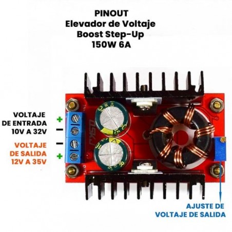 DSKJ 150W DC-DC