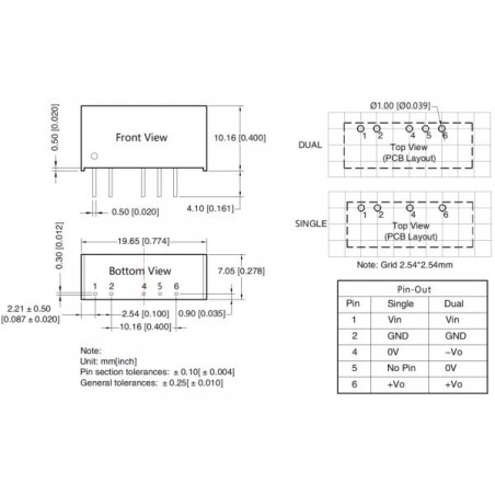 B1212S 2W