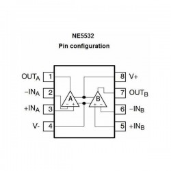 NE5532 SMD