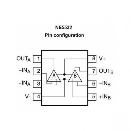 NE5532 SMD