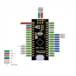 ATTINY88 MH-TINY