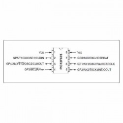 PIC12F675 MICROCONTROLADOR