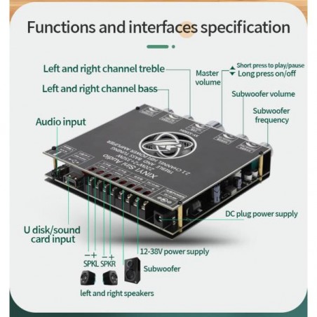 S350H TPA3251