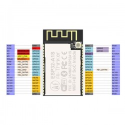 ESP32-A1S