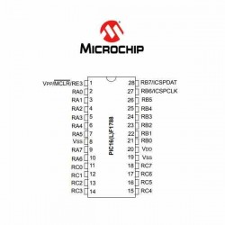PIC16F1788 MICROCONTROLADOR