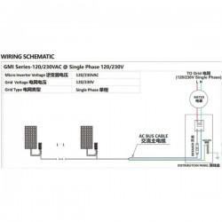 GMI-180W, 80V-160VAC, 10.8-30V