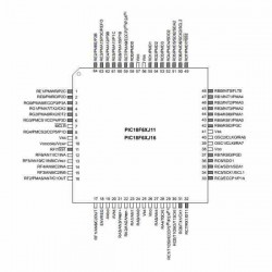 PIC18F67J11 MICROCONTROLADOR