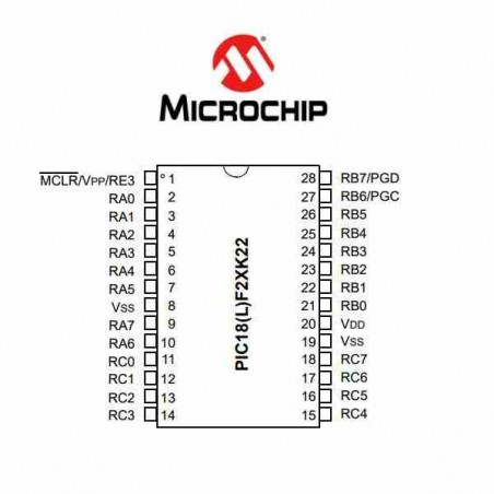 PIC18F26K22 MICROCONTROLADOR
