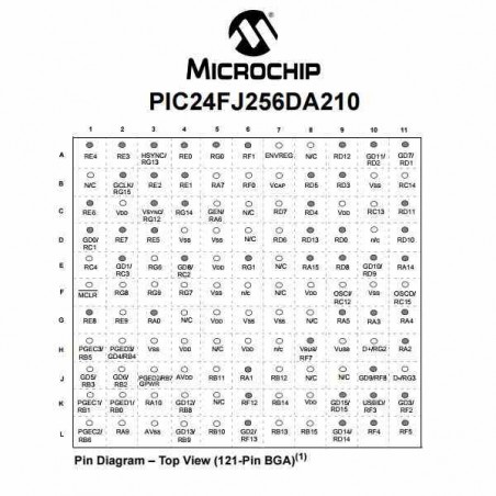 PIC24FJ256DA210 MICROCONTROLADOR  PARA PANTALLA TFT Y TOUCH