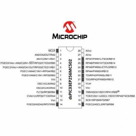 DSPIC33EP256MC502 MICROCONTROLADOR