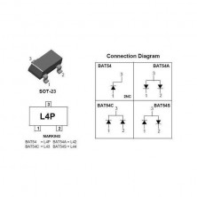 BAT54 KL1