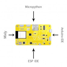 ESP32-2432S028R