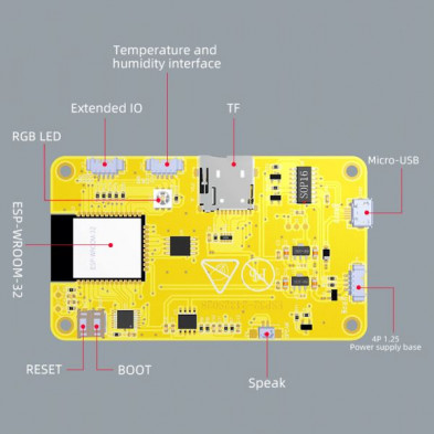 ESP32-2432S028R