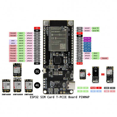 T-PCIE ESP32 WROVER