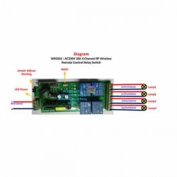 CONTROL REMOTO RF 1000M + BOARD RECEPTOR CON RELE 10A, 4CH, AC85V-250V + CAJA