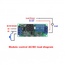 CR05-V3.1