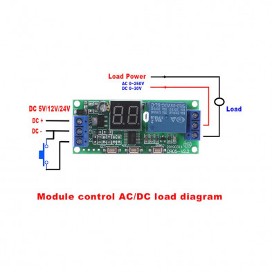 CR05-V3.1