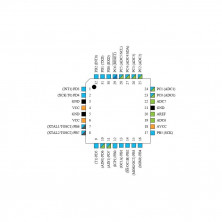 ATMEGA8A-AU