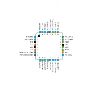 ATMEGA8A-AU