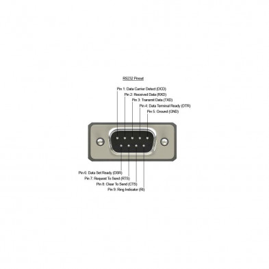 DB9 MALE PCB