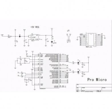 PRO MICRO TIPO C 