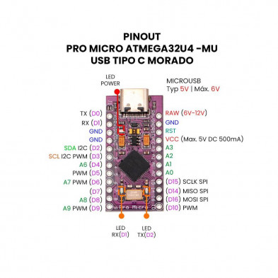 PRO MICRO TIPO C 