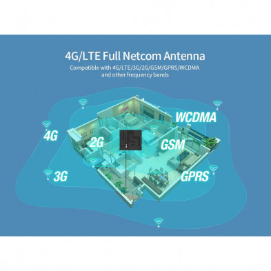 8DBI LTE 68X58 700-2700MHZ