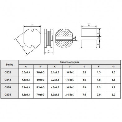 INDUCTOR SMD CD54