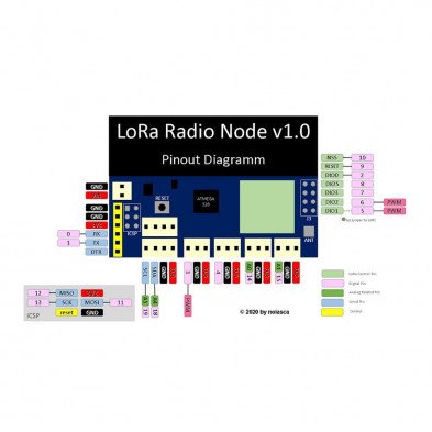 LORA RADIO NODE V1.0 915MHZ RFM95