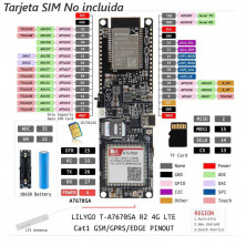 T-SIM ESP32 A7670SA 4G LTE + GPS 