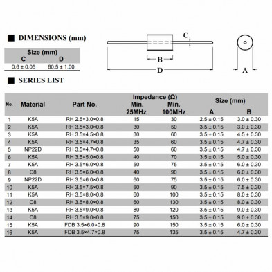 RH3.5 INDUCTOR