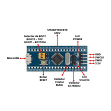 KIT-SS291